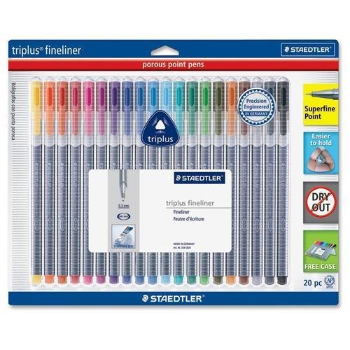 Simply the Best Pens for Architects and Artists 2018 Architecture Lab