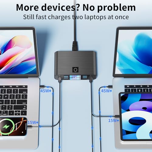 YSYFAD USB C Charger Multiple 8-Port with LED Display, 300W USB Charging Station GaN PD PPS USBC 65W Charger Fast Charging Power Type C Power Supply QC3.0 Charger for MacBook Laptops i Phone Pad