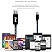 Micro USB Cable, Ztent PowerLine 0.8M Visible Flowing EL Light LED Charging Cords A Male to Micro B Charge and Sync Cord for Android Devices, Samsung Galaxy, Sony, Motorola and More