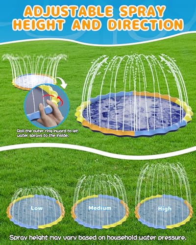 Instraella Splash Pad for Kids and Dogs, 124in Non-Slip Sprinkler Mat 0.5mm Thickened Durable and Foldable Large Pool Summer Fun Outdoor Toys for Dogs and Toddlers Age