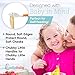 MASH AND SERVE BOWL SET - with Bonus Fork and Spoon | Make Your Own Homemade Baby Food | Fresh Food Baby Feeding | BPA Free