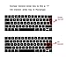 Se7enline Long Nail Keyboard Cover Compatible with MacBook Pro 14/16 & Air 13/15 inch (M4 M3 M2 M1) 2021-2025 - Durable, Easy Install Keyboard Bubbles Stickers for Nail Art, Pink