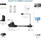 AXFEE SCART to HDMI Converter All-in-One Video Audio Adapter 720p/1080p view 4