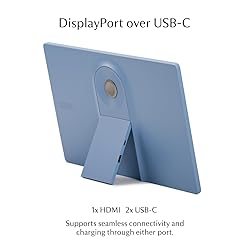 SOTSU Limited Edition SleekView 15.6" Premium