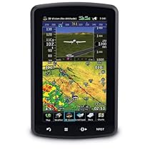 Best Rated GPS and Navigation Devices Garmin aera 796