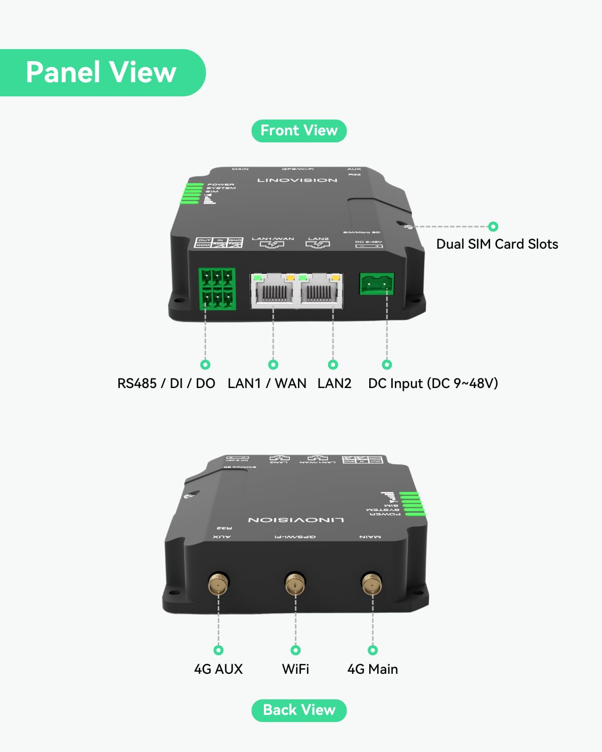 LINOVISION Industrial 4G LTE Cat4 Cellular Router with Wi-Fi, Enhanced Signal for Remote Sites, Dual SIM Slots, DTU Gateway for RS485 devcie, IoT Sensors, Solar Power Cameras, M2M, Vehicles