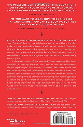 [- Man's Guide to Women, The -]