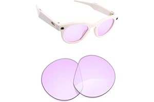 Alphax Polarized Replacement Lenses for Oakley Meta HSTN OW8002-51mm Sunglasses- Options