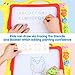 Magnetic Drawing Board for Kids - Large 17Inch Toddler Colorful Magna Doodle Pad with a Travel Size Etch Sketch Writing Board Pro with Magnet Pen, Child Education Learning Toys & Gifts for Boys Girls