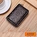 Auner Women RFID Blocking Credit Card Holder Leather Cute Small Zipper Wallet - Brown