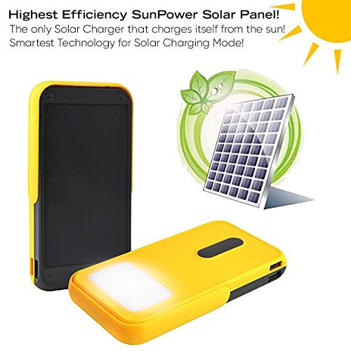 Solar Charger, PowerLocus 13400mAh Solar Power Bank SunPower Portable Dual USB Solar Panel Powered Phone Charger External Travel Battery Pack for iPhone Samsung S8 iPad