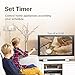 TicLife Smart Plug, ETL Safety Certification Listed Smart Outlet, Works with Alexa and Google Assistant, Wi-Fi Remote Control, 18 Months Warranty, US Only