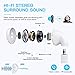 Wireless Earbuds Bluetooth 5.0 Headphones [2020 Upgrade] Fast Charging Pop-ups Auto Pairing,3D HiFi Stereo Headphones Built-in Mic Touch Control Earphones for Apple/Android/iPhone/AirPods Prothumb 1