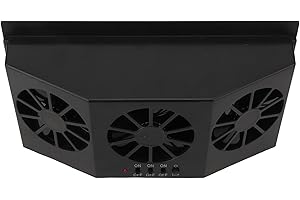 YUNSEITY Solar Powered Car Ventilator, ABS 1.5W 1600mA Wear Save Energy Car Exhaust Fan for Vehicle (Black)