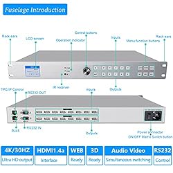 4K ICUIXIAN HDMI Matrix 8x8 4K@30Hz HDMI Matrix