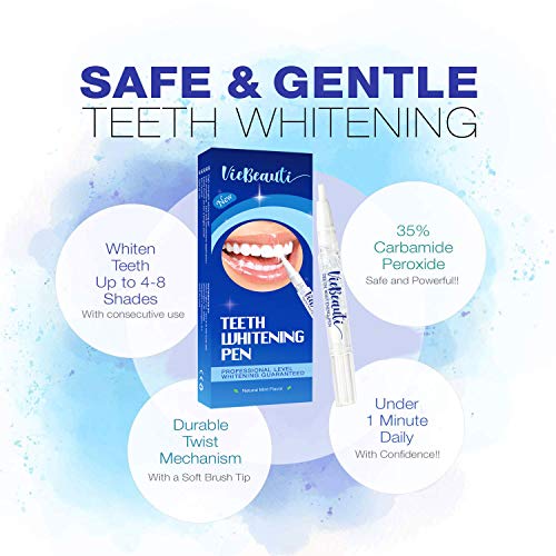 VieBeauti Teeth Whitening Pen(2 Pcs), 20+ Uses, Effective, Painless, No