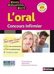 L' oral