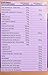 Advocare MNS C dietary supplement,TRIM, 14 daily strip packs