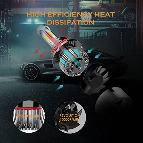 3 Auxbeam+Headlight+Bridgelux+headlight+conversion