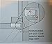 Hinges, Overlay, Face Frame, 1/2