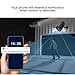 SDETER Wireless Battery Camera, 1080P WiFi IP Home Security CCTV Weatherproof System, Night Vision Motion Detection 12000mAh Rechargeable Battery Built-in for Outdoor Indoor