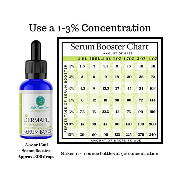 dermafil anti aging moisturizer