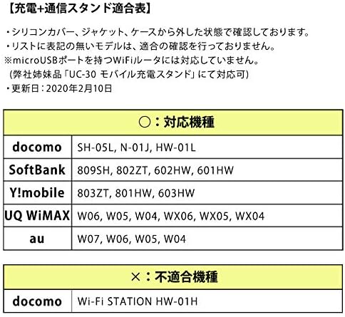 Amazon Co Jp Asdec Uc 40 Usb Type C For Mobile Router Universal Charging Communication Stand Charging Cradle Tabletop Holder One Size Fits Most Electronics Cameras