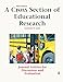 A Cross Section of Educational Research: Journal Articles for Discussion and Evaluation