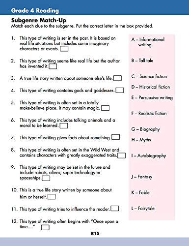 Learning Essentials Grade 4 Math Reading Writing Three Books In One Written By Teachers In The Canadian Classroom Amazon Com Books