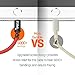 iPhone 7 Charger, iSPECLE Ultra Slim Lightning Connector Apple Certified with 6 Feet Long Ultra Durable Braided Lightning Cable for iPhone 7, 7 Plus, 6S, 6S Plus, 6, 6 Plus 5S 5C 5 SE Red