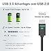 FanTEK USB Type C Cable 3Ft, USB C to A 3.0 Fast Charging Cable Charge Cord Compatible with Galaxy Note S9 S8 Plus, LG V30 G6, Pixel, Zmax Pro, 10 Bolt U11, 5 and More