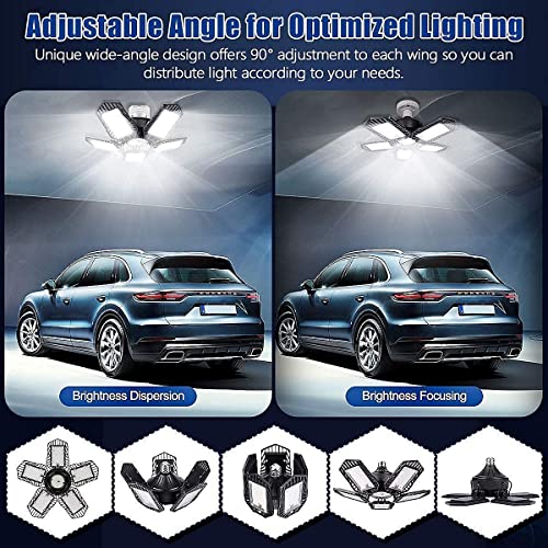 TANBABY Metal LED Garage Lights 2 Pack 150W Garage Light 15000LM LED