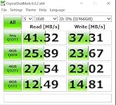 Review Image by Tsung-Yu Tsai