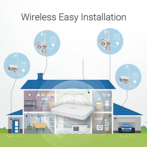 Zmodo 8CH Wireless Security Camera System - 1080P HDMI NVR No Hard Drive, 4 x 720P HD Indoor/Outdoor Wireless Cameras Night Vision - WiFi Easy Installation No Video Cables Needed