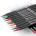 Femor Watercolor Brush Pens Set 20 Watercolor Paint Markers and 1 Water Brush Pen with Soft Flexible Brush, Watercolor Pens for Adults & Kids Coloring, Painting & More, Ideal for Kids