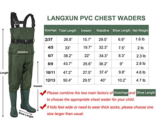thumbnail image 2 of Kids Chest Waders For Toddler Children Youth Fishing Waders Wader Water Proof Waders For Boys Girls Size 3t 2 of 13