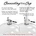 LeLuv Vacuum Cup & Fitting for Female Vagina Labia Clitoris Enhancement Pumps Medical-Grade Clear Acrylic