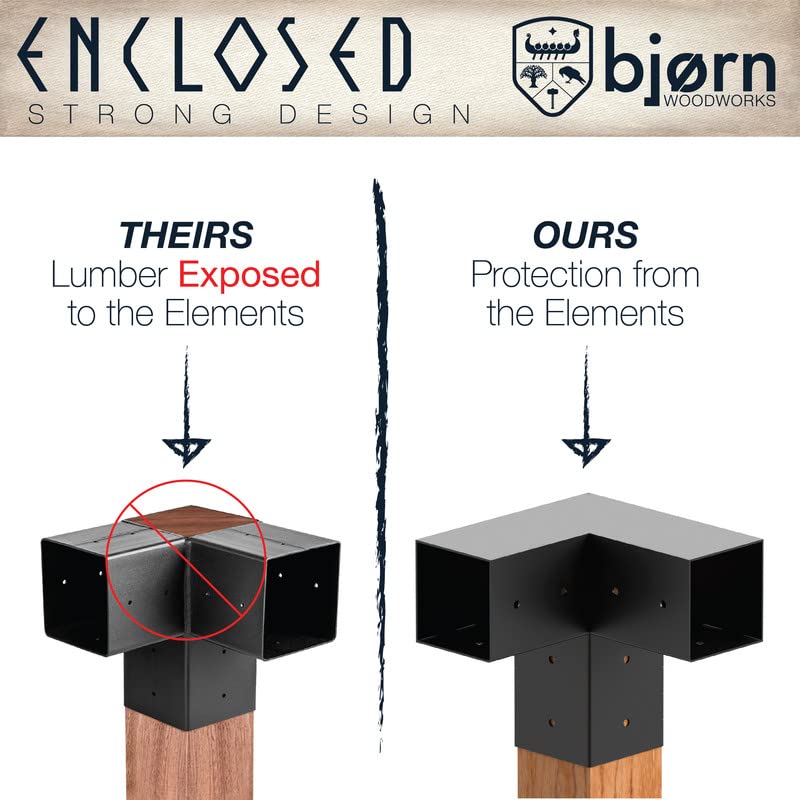 Pergola Kit Easy Pergola Mounting Bracket DIY Kit Modern Pergola