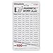 PG Rated Magnetic Word Play Magnet Set