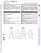 VOGUE PATTERNS V8379 Misses' Dress, Size BB (8-10-12-14)