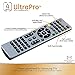 GE Universal Remote Control for Samsung, Vizio, LG, Sony, Sharp, Roku, Apple TV, RCA, Panasonic, Smart TVs, Streaming Players, Blu-ray, DVD, Simple Setup, 4-Device, Silver, 33709thumb 4