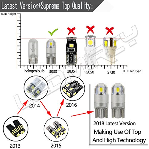 T10 LED Light Bulb W5W 194 Super Bright 3030 2SMD for Car Interior Exterior Lights(T10 10PS-White)