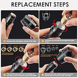 UniqueFire T75 IR Flashlight Kit 940nm Infrared