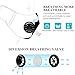 Anti Pollution Mask, KOMAKE Air Pollution Dust Masks N95 Respirator Mask with 8 Filters Anti-Dust, Smoke, Gas and Allergies Adjustable & Reusable Breathing Face Mask for Kids Men and Women