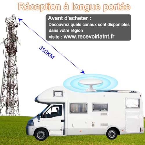 Antenne TV Exterieure Puissante DVB-T/DVB-T2, Réception Omnidirectionnelle 720° Antenne TNT Exterieur, pour Camping Car, Caravane, Fourgon, Van, Camion, Bateau (White-RV01)