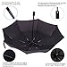 Aiduy Travel Umbrella, 