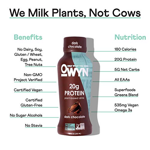 OWYN Vegan Protein Shake, 20g Plant Based Protein from Organic Pumpkin