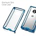 Poetic Affinity Slim Fit Moto G5 Plus Clear Case With Anti-Slip Side Grip and Reinforced Corner Protection Bumper for Motorola Moto G5 Plus (2017) Blue/Clear