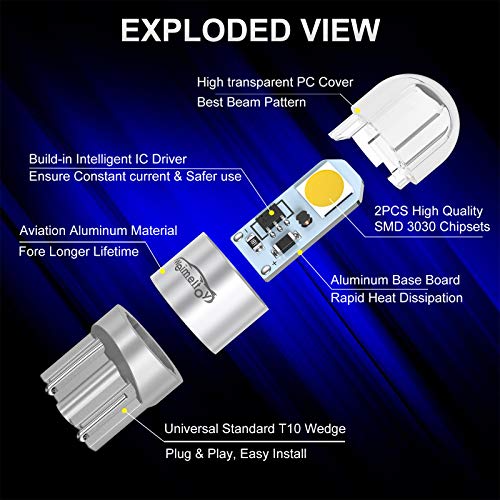 4 LED+Chipset+License+Courtesy+Clearance