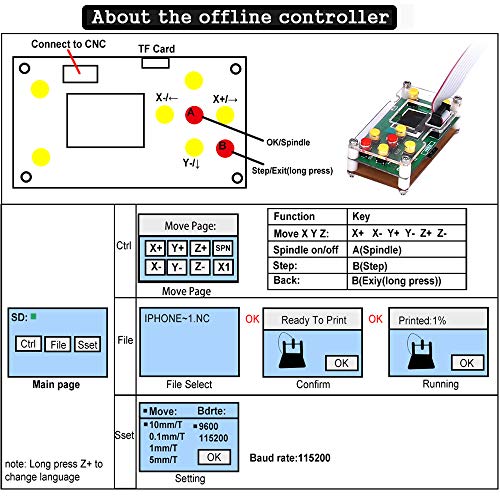 5 Upgrade+3018+Engraver+Controller+Extension